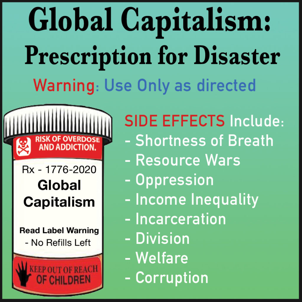 Global Capitalism prescription infographic