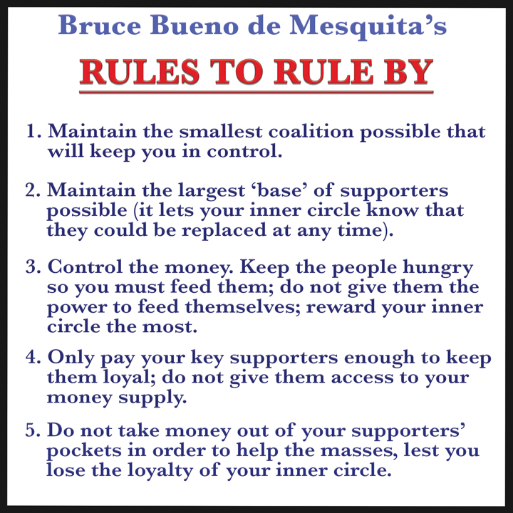 rules to live by bruce bueno de mesquita's